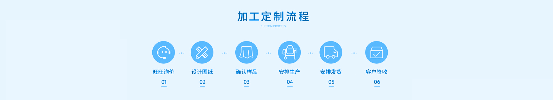 球速体育定制服务