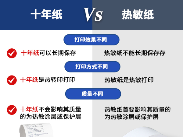 热敏纸与十年纸的区别是什么？
